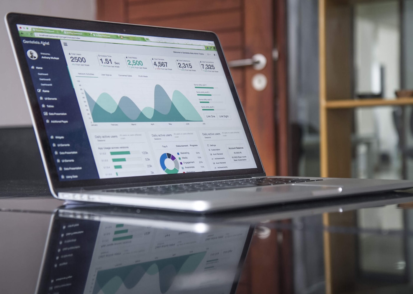 TECHLY result data dashboard on laptop